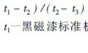 太阳热反射隔热涂料的研制