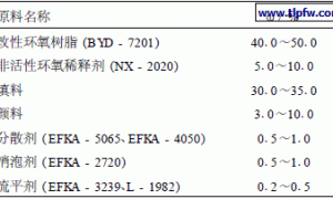 无溶剂环氧自流平重防腐地坪涂料