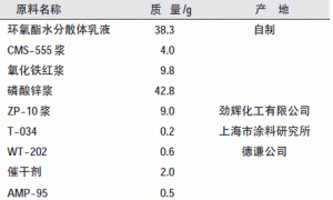自干型环氧酯水分散体防锈底漆的研制