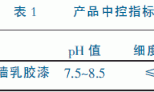 氟碳改性弹性外墙乳胶漆