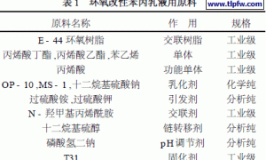 环氧改性苯丙乳液及其乳胶漆的制备