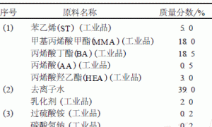 改性氨基丙烯酸乳胶漆的研制