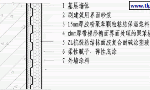 ZL胶粉聚苯颗粒贴砌聚苯板外墙外保温在工程中的应用实例