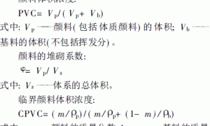 微机在乳胶漆配方设计中的应用