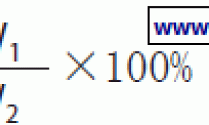 木器涂料用环氧-丙烯酸乳液Tg设计及与单体转化率的关系
