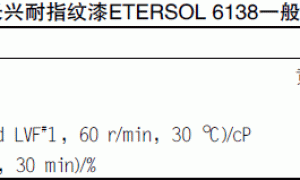 水性氟碳树脂与无铬型耐指纹涂料的防腐蚀研究