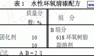 WEC402水性环氧固化剂在水性环氧地坪涂料中的应用