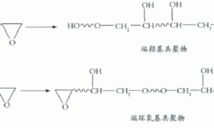 水性环氧乳液的研制及性能研究