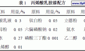 新型丙烯酸乳胶漆的制备