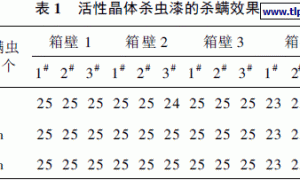 新型活性晶体杀虫乳胶漆