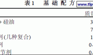 新型乳胶漆用疏水剂的研制