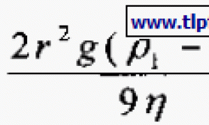 影响乳胶漆分层的因素