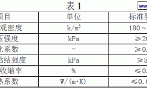 胶粉EPS颗粒保温砂浆的施工技术