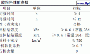 胶粉EPS颗粒浆料外墙外保温系统在建筑节能中的分析应用
