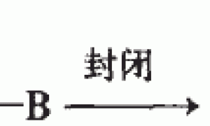 电泳涂料用异氰酸酯固化剂的封闭剂