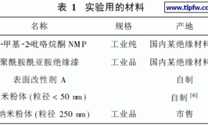 纳米复合粉体改性变频绝缘漆研制