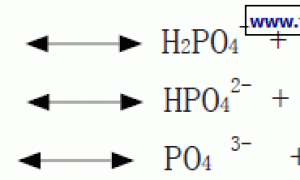 电泳涂膜“花斑”问题的解决