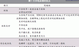 环保型电泳漆的混槽置换