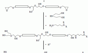 环氧–丙烯酸电泳漆的合成与应用