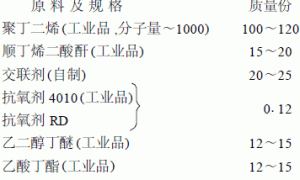 聚丁二烯阳极电泳涂料