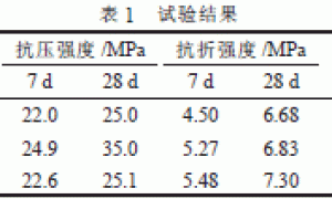 新型纤维防水干粉砂浆性能研究