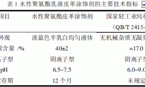 水性聚氨酯皮革涂饰剂制备过程中消泡剂的选择与应用