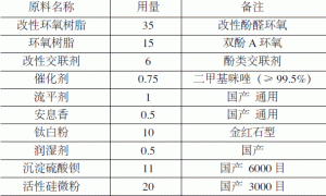 改性环氧重防腐粉末涂料