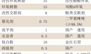 改性环氧重防腐粉末涂料的配方设计