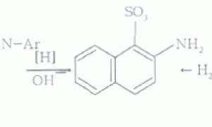 环保性印花色浆的非环保隐患