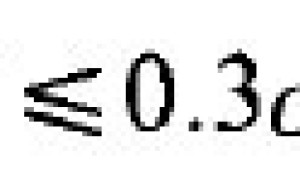 建筑内墙涂料对比率测定能力验证评估分析