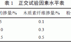 干粉砂浆收缩性能及力学性能的研究