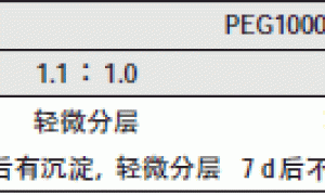 一种高分子量环氧乳液的制备