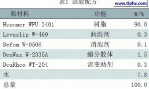 提升单组分水性木器涂料性能的高质量聚氨酯分散体
