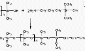 建筑用水性有机硅-聚氨酯嵌段共聚物防水剂