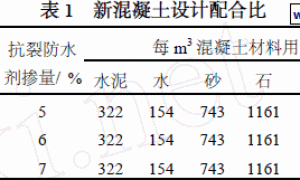 抗裂防水剂对新旧混凝土界面结合的影响研究