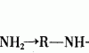 喷涂聚脲高性能防水涂料的开发
