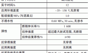 现喷高弹橡胶沥青防水涂料的技术应用
