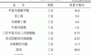 有机玻璃导电膜底漆涂层的研制