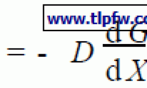 铝合金彩色阴极电泳漆涂装工艺研究