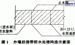 新型防水保温涂料施工关键技术