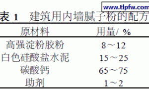 环保型内墙腻子粉的研制
