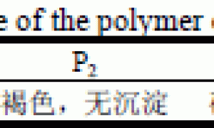 高铁用CA砂浆聚合物乳液的适应性及其结构表征