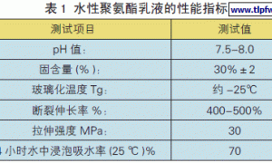 水性聚氨酯/ 苯丙复合可剥保护涂料的研制