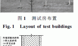 夏季热反射隔热涂料对建筑墙体的节能实效研究