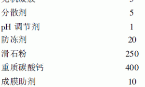 内墙柔性腻子