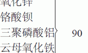 新型带锈防锈漆的研制