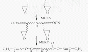 封闭型环氧嵌段聚氨酯阴极电泳漆的制备与性能研究