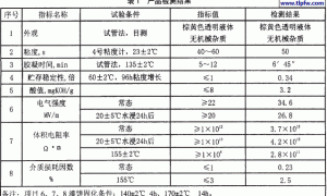 ZD114G高压电机用绝缘漆的研制