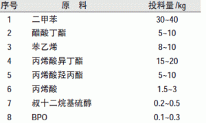高固体自成型桔纹漆的研制