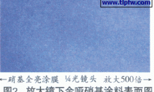 硝基涂料光泽不稳定因素的探讨